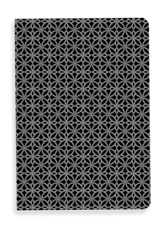 Overhead product shot of MUELLERPRINTS. Paperwork Black No. 09 Notizhefte · 60 Seiten · Dotted